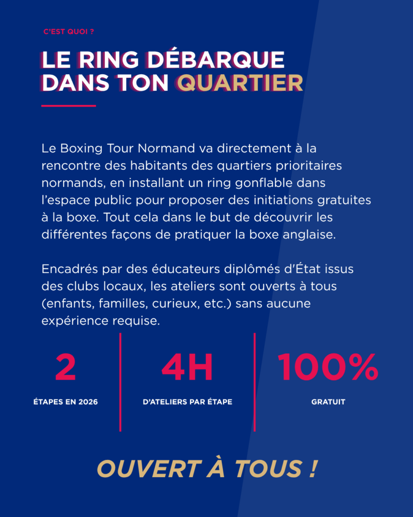 Boxing Tour Normand Suite